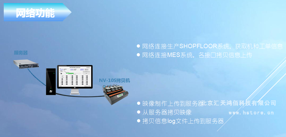 Hstorage NV-10S拷貝機(jī)，SATA&PCIe協(xié)議接口拷貝 