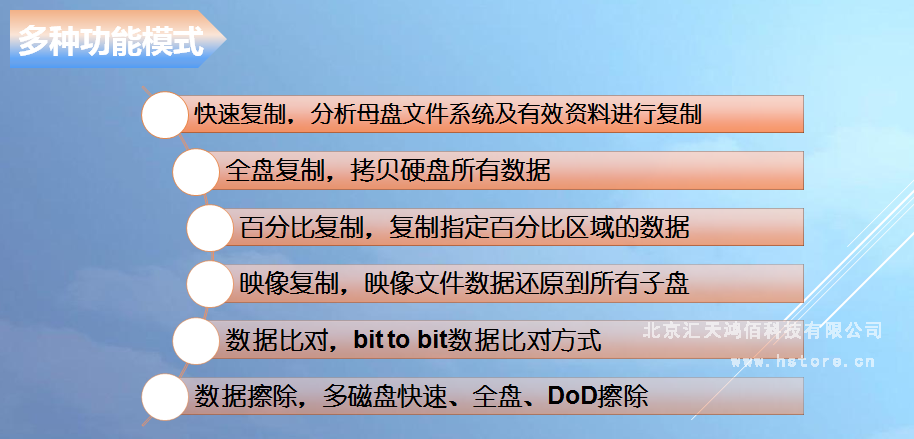 Hstorage NV-10S拷貝機(jī)，SATA&PCIe協(xié)議接口拷貝 