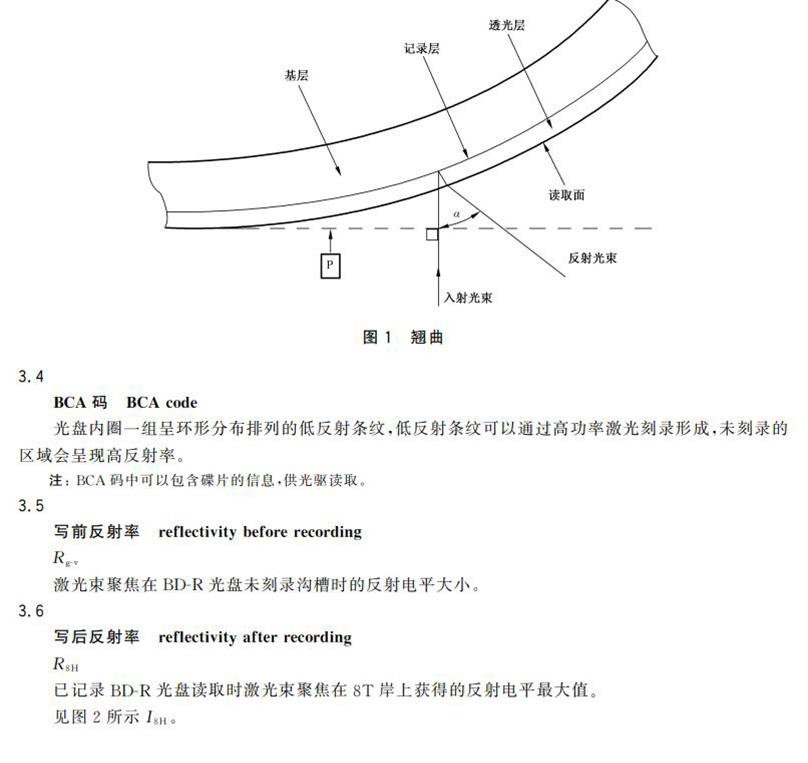電子檔案存儲(chǔ)用可錄類藍(lán)光光盤(BDGR)技術(shù)要求和應(yīng)用規(guī)范