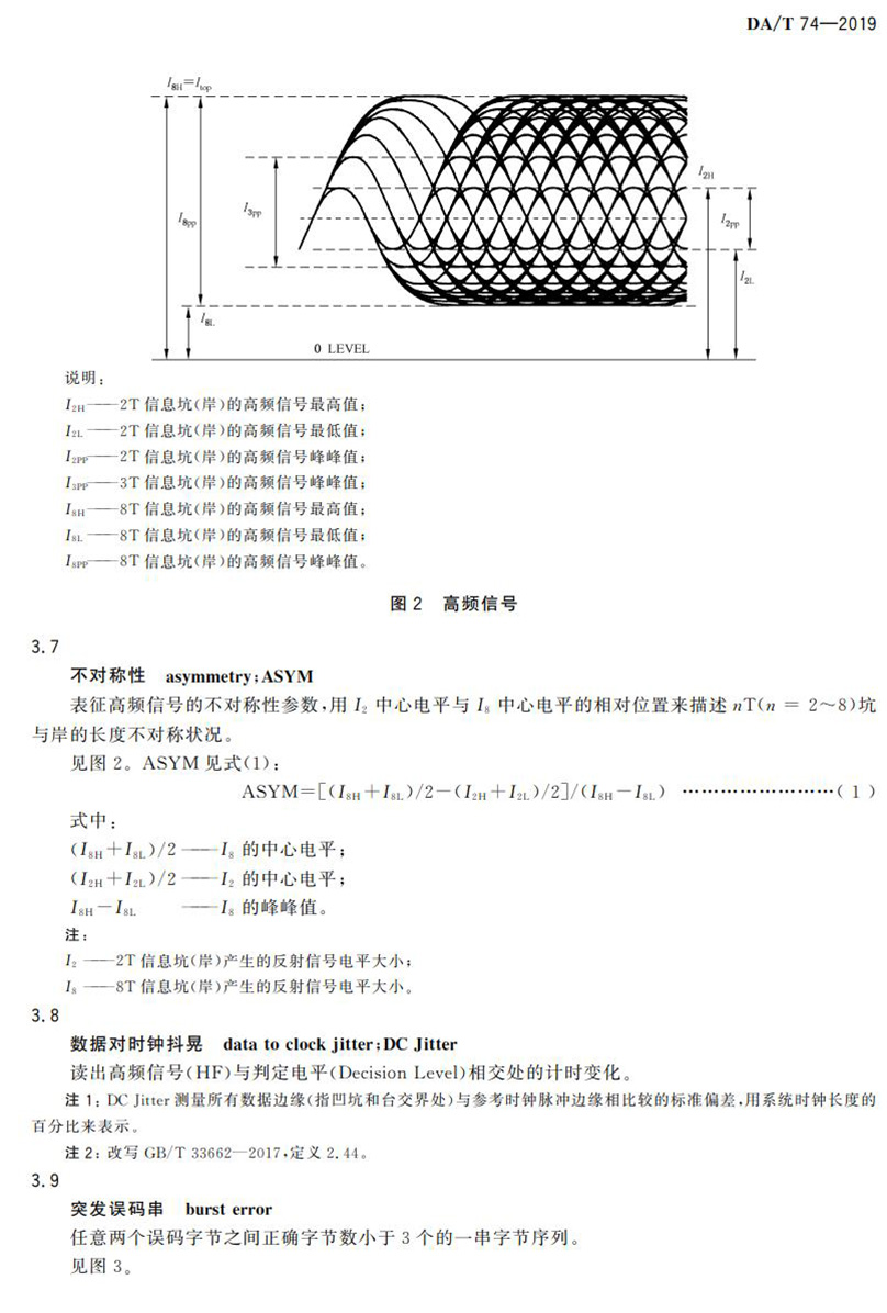 電子檔案存儲(chǔ)用可錄類藍(lán)光光盤(BDGR)技術(shù)要求和應(yīng)用規(guī)范