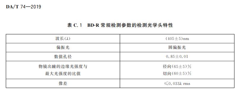 電子檔案存儲(chǔ)用可錄類藍(lán)光光盤(BDGR)技術(shù)要求和應(yīng)用規(guī)范