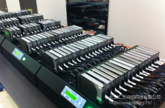 拷貝機是什么?具有哪些應(yīng)用場景？