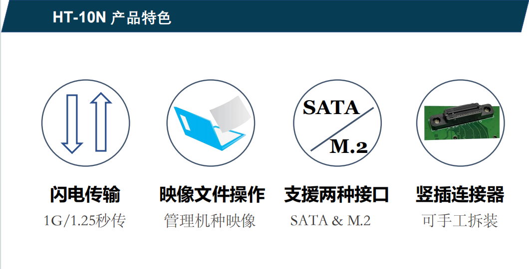 Hstorage NV-10S拷貝機(jī)，SATA&PCIe協(xié)議接口拷貝 