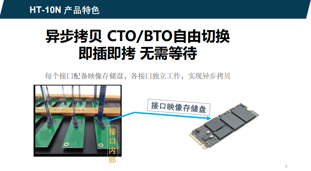 Hstorage NV-10S拷貝機(jī)，SATA&PCIe協(xié)議接口拷貝 